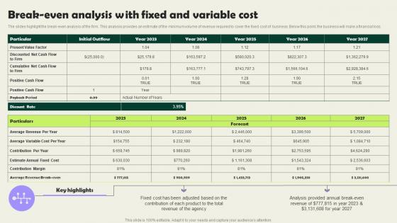 Break Even Analysis With Fixed And Variable Cost Vacation Planning Business Elements Pdf