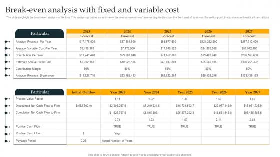 Break Even Analysis With Fixed Freight Trucking Business Plan Background Pdf