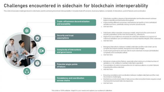 Bridging Blockchains A Deep Challenges Encountered In Sidechain For Blockchain BCT SS V Bridging Blockchains A Deep Challenges Encountered In Sidechain For Blockchain BCT SS V