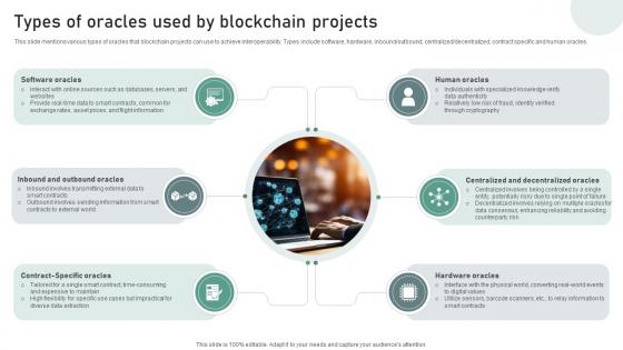 Bridging Blockchains A Deep Dive Types Of Oracles Used By Blockchain Projects BCT SS V