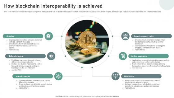 Bridging Blockchains A Deep How Blockchain Interoperability Is Achieved BCT SS V