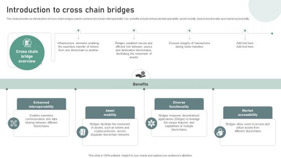 Bridging Blockchains A Deep Introduction To Cross Chain Bridges BCT SS V