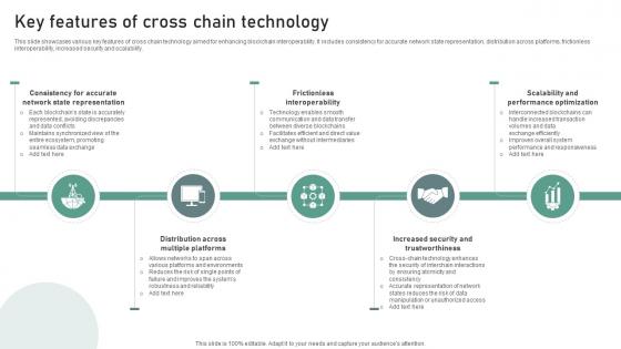 Bridging Blockchains A Deep Key Features Of Cross Chain Technology BCT SS V Bridging Blockchains A Deep Key Features Of Cross Chain Technology BCT SS V