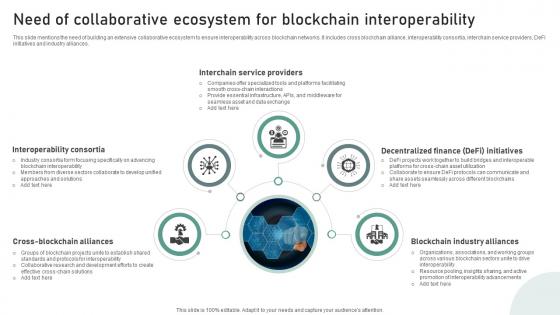 Bridging Blockchains A Deep Need Of Collaborative Ecosystem For Blockchain BCT SS V Bridging Blockchains A Deep Need Of Collaborative Ecosystem For Blockchain BCT SS V