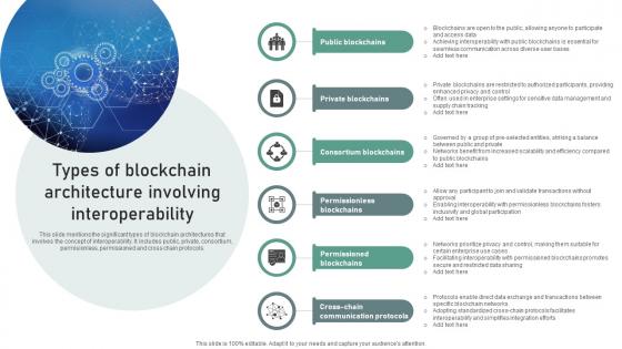 Bridging Blockchains A Deep Types Of Blockchain Architecture Involving BCT SS V