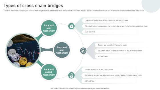 Bridging Blockchains A Deep Types Of Cross Chain Bridges BCT SS V