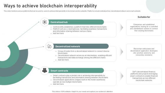 Bridging Blockchains A Deep Ways To Achieve Blockchain Interoperability BCT SS V Bridging Blockchains A Deep Ways To Achieve Blockchain Interoperability BCT SS V