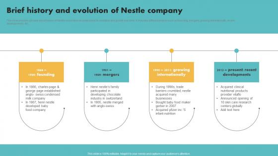 Brief History And Evolution Of Nestle Company Customer Segmentation Icons Pdf