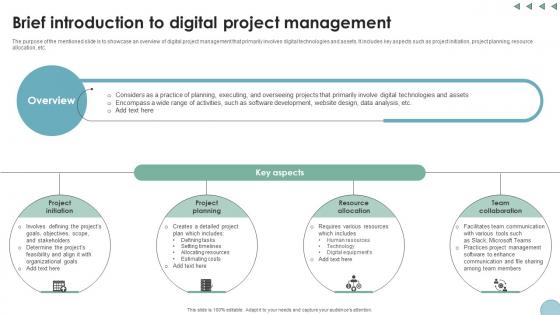 Brief Introduction To Digital Project Management Digital Transformation In Project Management Brief Introduction To Digital Project Management Digital Transformation In Project Management