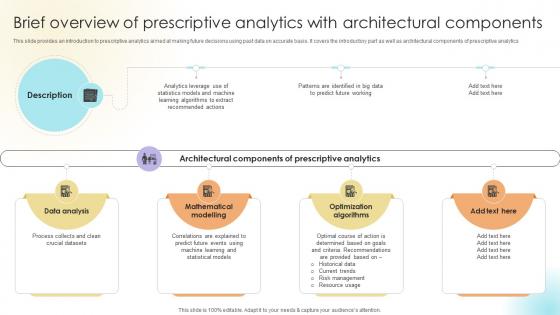Brief Overview Of Prescriptive Analytics With Architectural Components Data Analytics SS V