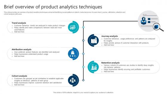 Brief Overview Of Product Analytics Techniques Product Analytics Implementation Data Analytics V Brief Overview Of Product Analytics Techniques Product Analytics Implementation Data Analytics V