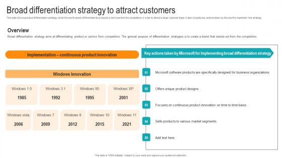 Broad Differentiation Strategy To Attract Strategic Advancements By Microsofts Brochure Pdf