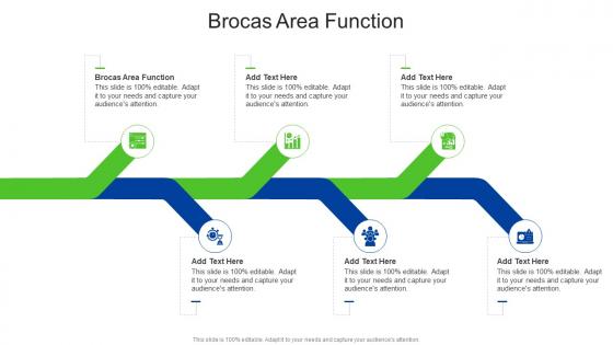 Brocas Area Function In Powerpoint And Google Slides Cpb