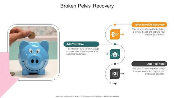 Broken Pelvis Recovery In Powerpoint And Google Slides Cpb