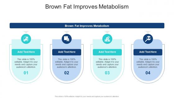 Brown Fat Improves Metabolism In Powerpoint And Google Slides Cpb