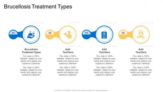 Brucellosis Treatment Types In Powerpoint And Google Slides Cpb