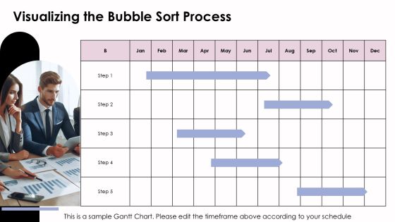 Bubble Sort Time Complexity Breakdown PPT Example AT Slide18
