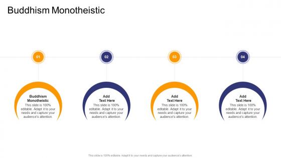 Buddhism Monotheistic In Powerpoint And Google Slides Cpb