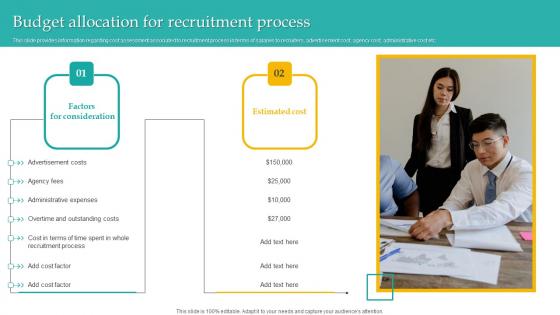 Budget Allocation Recruitment Administering Diversity And Inclusion At Workplace Slides Pdf Budget Allocation Recruitment Administering Diversity And Inclusion At Workplace Slides Pdf