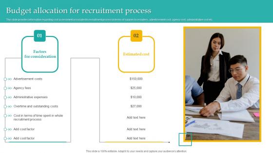 Budget Allocation Recruitment Administering Diversity And Inclusion At Workplace Slides Pdf