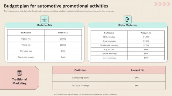 Budget Plan For Automotive Promotional Promotional Strategies To Increase Demonstration PDF