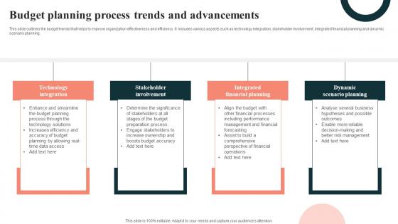 Budget Planning Process Trends And Advancements Elements Pdf