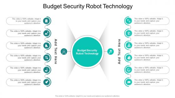 Budget Security Robot Technology In Powerpoint And Google Slides Cpb Budget Security Robot Technology In Powerpoint And Google Slides Cpb