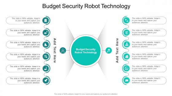 Budget Security Robot Technology In Powerpoint And Google Slides Cpb