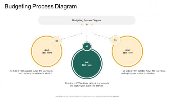 Budgeting Process Diagram In Powerpoint And Google Slides Cpb Budgeting Process Diagram In Powerpoint And Google Slides Cpb