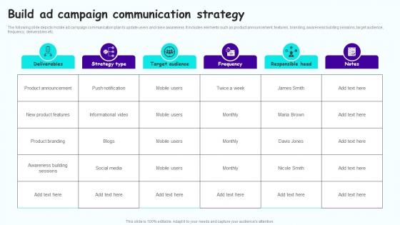 Build Ad Campaign Communication Leveraging Mobile Marketing Strategies Portrait Pdf