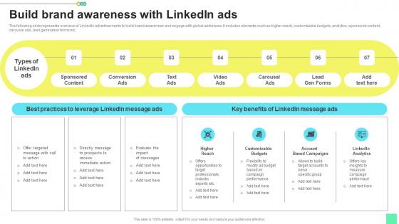 Build Brand Awareness With Linkedin Introduction To Niche Marketing Audience Segmentation Formats Pdf