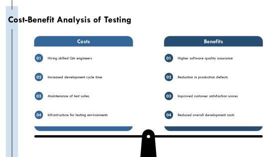 Build Integration Tests For Robust Software Development PPT Guidelines AT Slide21