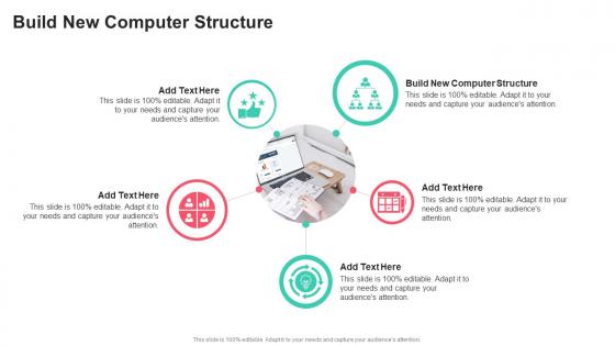 Build New Computer Structure In Powerpoint And Google Slides Cpb