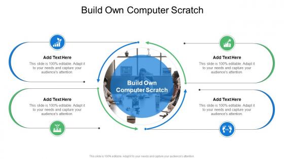 Build Own Computer Scratch In Powerpoint And Google Slides Cpb Build Own Computer Scratch In Powerpoint And Google Slides Cpb