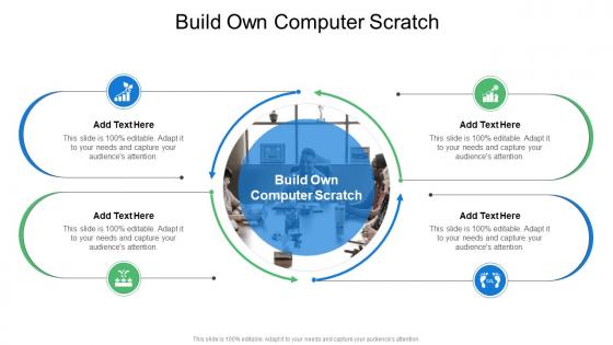 Build Own Computer Scratch In Powerpoint And Google Slides Cpb