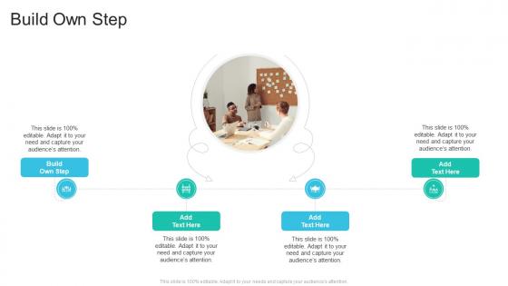 Build Own Step In Powerpoint And Google Slides Cpb