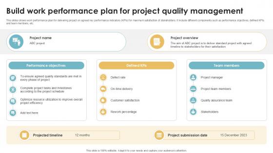 Build Work Performance Plan For Project Executing Quality Ppt Template PM SS V Build Work Performance Plan For Project Executing Quality Ppt Template PM SS V