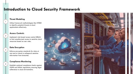 Building A Robust Cloud Security Framework Today PPT Presentation AT Slide03
