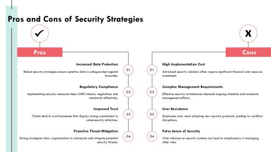 Building A Robust Cloud Security Framework Today PPT Presentation AT Slide22