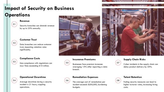 Building A Robust Cloud Security Framework Today PPT Presentation AT Slide35