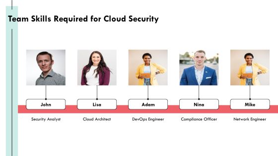 Building A Robust Cloud Security Framework Today PPT Presentation AT Slide37