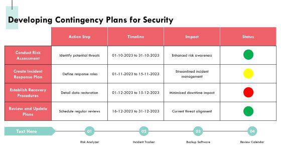 Building A Robust Cloud Security Framework Today PPT Presentation AT Slide44