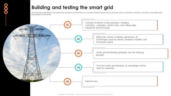 Building And Testing The Smart Grid Smart Grid Working
