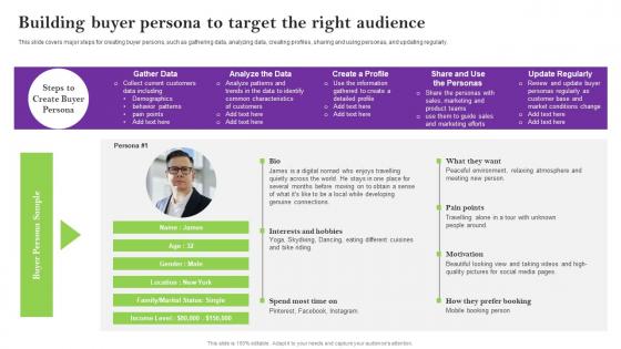 Building Buyer Persona To Target The Right Sales Techniques For Achieving Inspiration Pdf