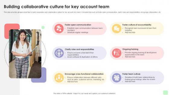 Building Collaborative Culture Detailed Business Account PPT Template Strategy SS V