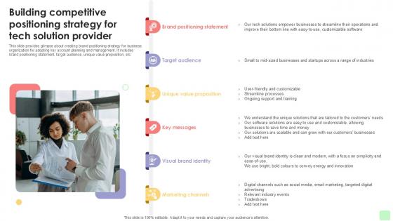 Building Competitive Positioning Detailed Business Account PPT Template Strategy SS V Building Competitive Positioning Detailed Business Account PPT Template Strategy SS V