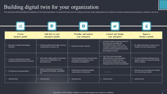 Building Digital Twin Your Industrial Transformation Using Digital Twin Demonstration Pdf