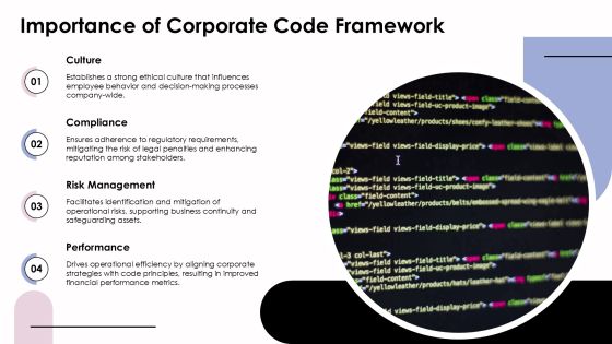 Building Effective Corporate Code Framework PPT Slides AT Slide03