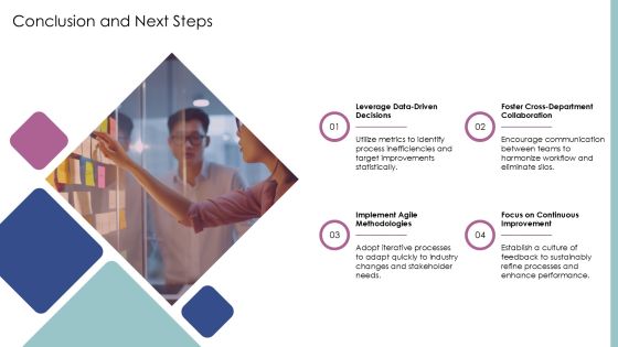 Building Effective Process Based Structures PPT Example AT Slide27