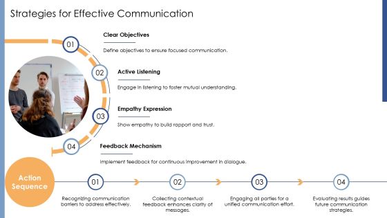 Building Harmony Through Structured Resolution Steps PPT Sample AT Slide09
